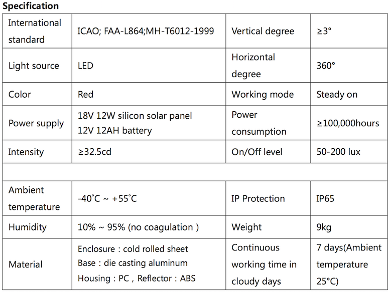 Solar Obstruction Light, Solar Powered Obstruction Light, LED Solar Aircraft Light, Solar Aviation Obstruction Lights, Solar Tower Obstruction Light for Night Marking Telecommunication Towers, Solar Crane Obstruction Light, Solar Powered Aviation Warning Lights