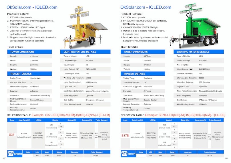 Solar Light Tower, Light Tower, Refugee Camps Solar Light Tower, mobile light towers, Job Site Solar Light Tower, Portable Solar Light Towers, Solar Powered Construction Light Tower