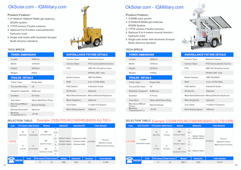 solar cctv trailer, solar surveillance trailers, solar cctv trailer surveillance, security solar light tower, refugee camp solar cctv trailer night vision, mobile surveillance trailer solar cctv night, job site solar cctv trailer surveillance, solar cctv trailer airport security night vision.