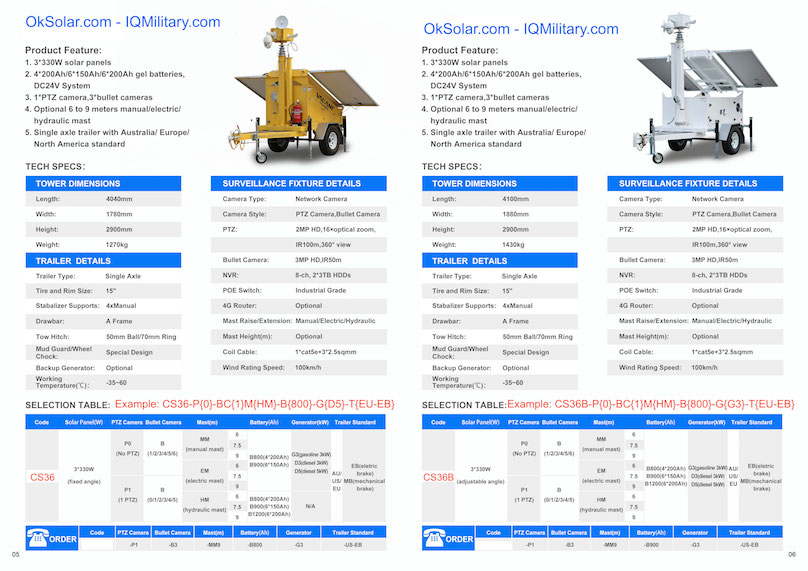 solar cctv trailer, solar surveillance trailers, solar cctv trailer surveillance, security solar light tower, refugee camp solar cctv trailer night vision, mobile surveillance trailer solar cctv night, job site solar cctv trailer surveillance, solar cctv trailer airport security night vision.