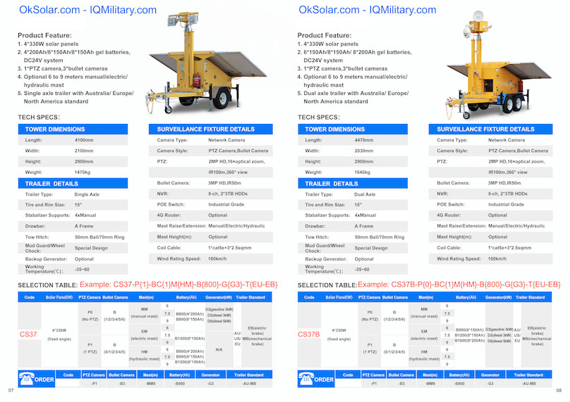 solar cctv trailer, solar surveillance trailers, solar cctv trailer surveillance, security solar light tower, refugee camp solar cctv trailer night vision, mobile surveillance trailer solar cctv night, job site solar cctv trailer surveillance, solar cctv trailer airport security night vision.