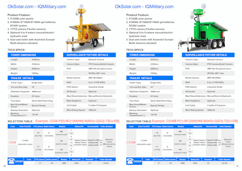 solar cctv trailer, solar surveillance trailers, solar cctv trailer surveillance, security solar light tower, refugee camp solar cctv trailer night vision, mobile surveillance trailer solar cctv night, job site solar cctv trailer surveillance, solar cctv trailer airport security night vision.