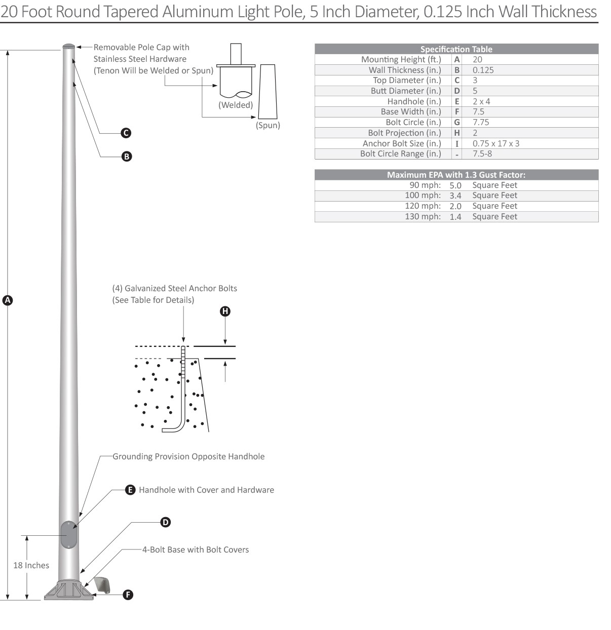 Solar Street Light, Solar Parking Lot Light, Solar Cylinder Street Light Post | Solar Street Light | cylindrical led solar led street light Applications: 3600 LM | Cylindrical Solar Module for Integrated Solar Light | Cylindrical Solar Module for Integrated Solar Parking Lot | Cylindrical Solar Panel for Solar Light | Cylindrical Solar Panel for Solar Parking Lot | Solar Module Wrap Solar Parking Lot | Solar Wrap Module for Solar Street Lights | Solar Wrap Panel for Solar Street Lights | Solar Wrap Module for Solar Parking Lot Light | Solar Wrap Panel Solar Parking Lot lights