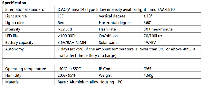 Bridge Light Solar Powered Beacon, Bridge Lighting, Solar Lights For Bridges, Solar Aviation Obstruction Lights, Solar Tower Obstruction Light for Night Marking Telecommunication Towers