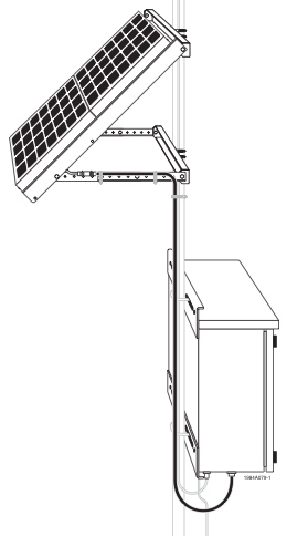 Battery Backup for Obstruction Lights FAA OkSolar.com Battery Backup for Obstruction Lights FAA