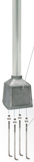 Traffic Signs Pedestal Pole SCH 40 IQTraffiControl.com Traffic Signs Pedestal Pole SCH 40