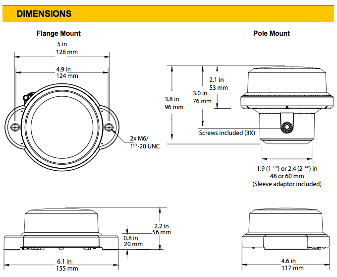 Solar Marine Navigation Lights | Solar Navigation Lights , Solar Marine Lantern, Marine Navigation Light, US Coast Guard, Self Contained LED Lantern, Navigation Aids, Solar LED Marine Lantern, Solar Marine Lantern, Marine Navigation Light for Coast Guard, Solar Marine Lantern, Marine Navigation Light, Applying to ocean buoy, river buoy, aquaculture, offshore oil platform, port or other fixing and floating aids to navigation, Self Contained LED Lantern.