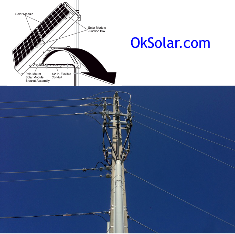 Power Lines Solar Trees 4Kw Daily OkSolar.com Power Lines Solar Trees 4Kw Daily