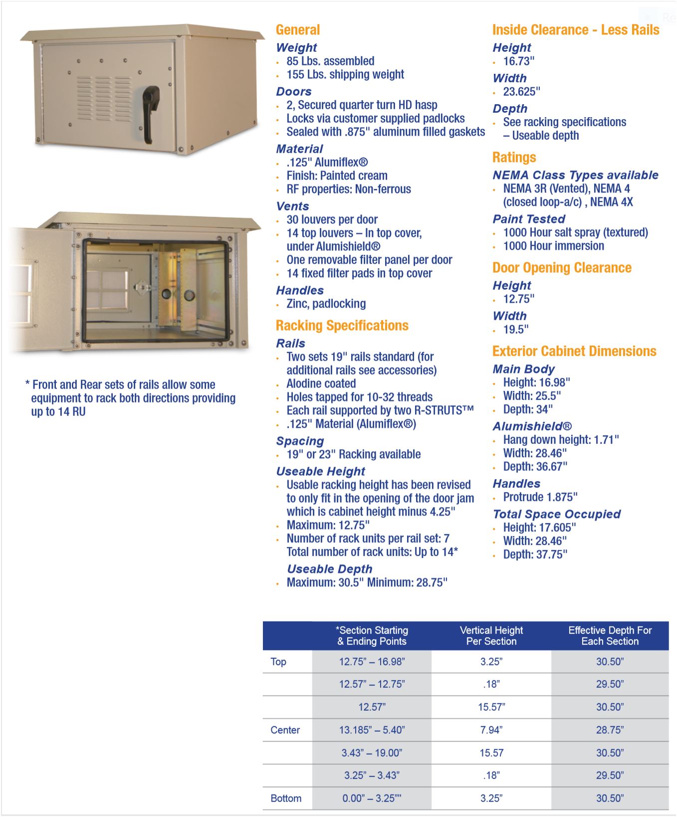 OkSolar.com Nema Outdoor Telecom Enclosures and Cabinets, Pad/Wall/Pole Mountable, wifi enclosure, wifi shelter, wifi cabinets, wimax enclosure, wimax shelter, wimax cabinets, electronic enclosures, ddb unlimited, ddb, 19 inch, 23 inch, racking, alarm cabinet, control boxes, alarm enclosure, cabinet, cabinet enclosure, cabinet housing, cabinet rack, eia 19, electrical cabinet, electrical enclosure, electrical housing, electronic cabinet, electronic enclosure, electronic rack, electric enclosure, enclosure, equipment rack, metal enclosure, nema 3, nema 3 cabinet, nema 3 enclosure, nema 3r, nema 3r cabinet, nema 3r enclosure, nema 4, nema 4x, nema 4 cabinet, nema 4 enclosure, nema 4x cabinet, nema 4x enclosure, weatherproof enclosure, weatherproof enclosures,  nema enclosure, nema enclsures,  nema, nema cabinet, nema cabinets, outdoor cabinet, outdoor cabinets, outdoor enclosure, outdoor enclosures, streetlight enclosure, aluminum, shelter, shelters, nema, enclosure, enclosures, elctrical enclosure, traffic control enclosure, traffic enclosure, 1 ru rack, 2 ru rack, 3 ru rack, 4 ru rack, 5 ru rack, 6 ru rack, 7 ru rack, 8 ru rack, 9 ru rack, 10 ru rack.