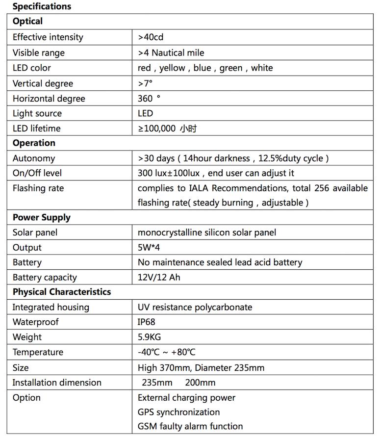 Solar Marine Lantern, Marine Navigation Light, US Coast Guard, Self Contained LED Lantern, Navigation Aids, Solar LED Marine Lantern, Solar Marine Lantern, Marine Navigation Light for Coast Guard, Solar Marine Lantern, Marine Navigation Light, Applying to ocean buoy, river buoy, aquaculture, offshore oil platform, port or other fixing and floating aids to navigation, Self Contained LED Lantern.