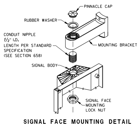 Signal Mounting Polycarbonate IQTraffiControl.com Signal Mounting Polycarbonate