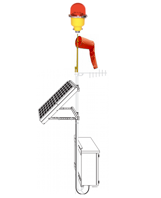 IQAirport.com Solar Powered Wind Cone L-806 & L-806(L) Wind Cone, FAA Certified Airport Wind Cones