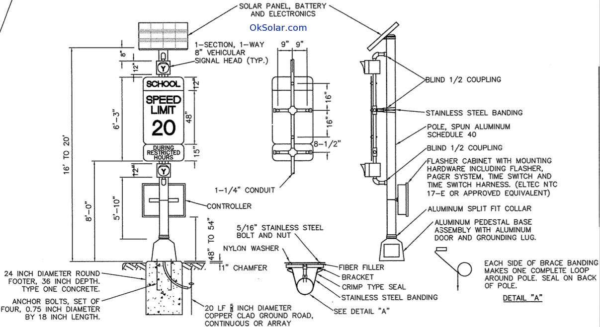 IQTraffiControl.com Traffic Parts halo lamp wiring diagram 