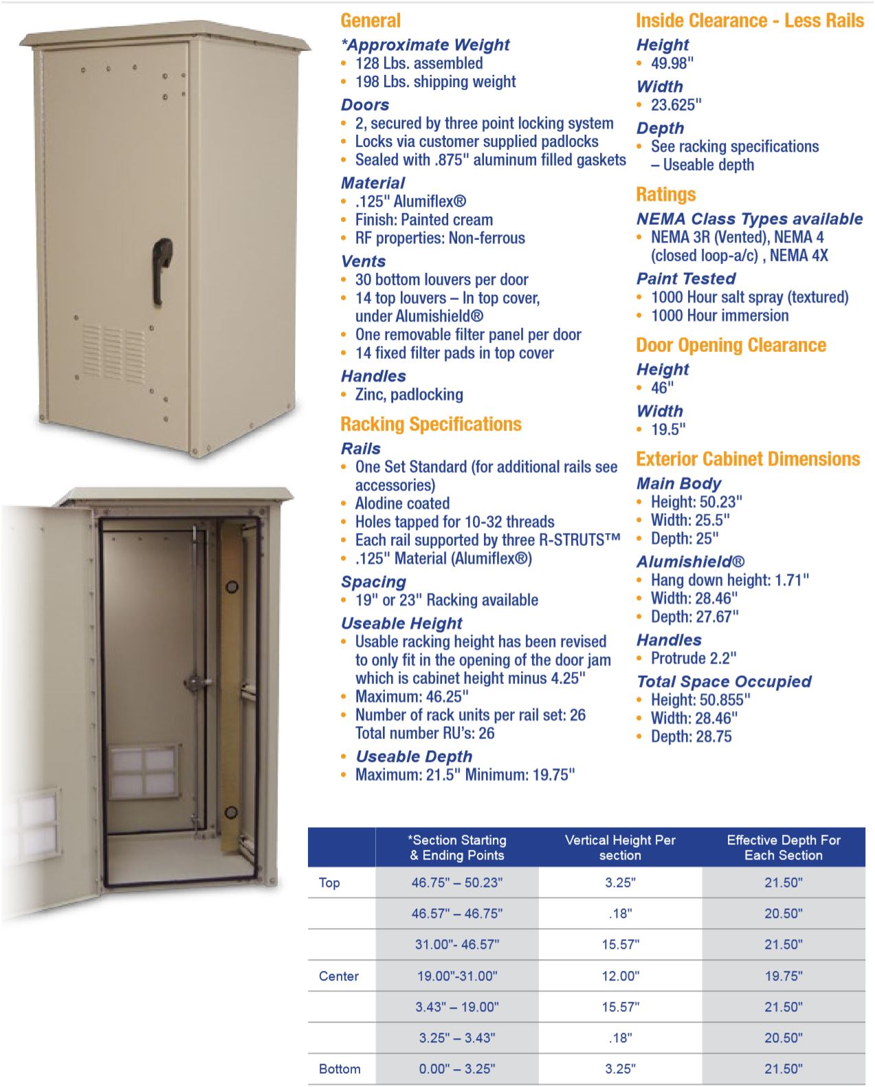 OkSolar.com Nema Outdoor Telecom Enclosures and Cabinets, Pad/Wall/Pole Mountable, wifi enclosure, wifi shelter, wifi cabinets, wimax enclosure, wimax shelter, wimax cabinets, electronic enclosures, ddb unlimited, ddb, 19 inch, 23 inch, racking, alarm cabinet, control boxes, alarm enclosure, cabinet, cabinet enclosure, cabinet housing, cabinet rack, eia 19, electrical cabinet, electrical enclosure, electrical housing, electronic cabinet, electronic enclosure, electronic rack, electric enclosure, enclosure, equipment rack, metal enclosure, nema 3, nema 3 cabinet, nema 3 enclosure, nema 3r, nema 3r cabinet, nema 3r enclosure, nema 4, nema 4x, nema 4 cabinet, nema 4 enclosure, nema 4x cabinet, nema 4x enclosure, weatherproof enclosure, weatherproof enclosures,  nema enclosure, nema enclsures,  nema, nema cabinet, nema cabinets, outdoor cabinet, outdoor cabinets, outdoor enclosure, outdoor enclosures, streetlight enclosure, aluminum, shelter, shelters, nema, enclosure, enclosures, elctrical enclosure, traffic control enclosure, traffic enclosure, 1 ru rack, 2 ru rack, 3 ru rack, 4 ru rack, 5 ru rack, 6 ru rack, 7 ru rack, 8 ru rack, 9 ru rack, 10 ru rack.