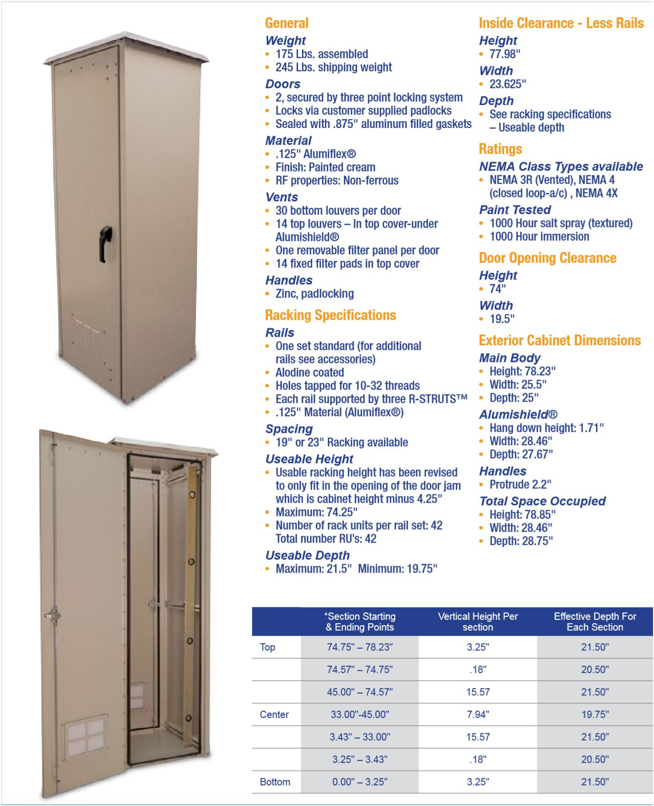 OkSolar.com Nema Outdoor Telecom Enclosures and Cabinets, Pad/Wall/Pole Mountable, wifi enclosure, wifi shelter, wifi cabinets, wimax enclosure, wimax shelter, wimax cabinets, electronic enclosures, ddb unlimited, ddb, 19 inch, 23 inch, racking, alarm cabinet, control boxes, alarm enclosure, cabinet, cabinet enclosure, cabinet housing, cabinet rack, eia 19, electrical cabinet, electrical enclosure, electrical housing, electronic cabinet, electronic enclosure, electronic rack, electric enclosure, enclosure, equipment rack, metal enclosure, nema 3, nema 3 cabinet, nema 3 enclosure, nema 3r, nema 3r cabinet, nema 3r enclosure, nema 4, nema 4x, nema 4 cabinet, nema 4 enclosure, nema 4x cabinet, nema 4x enclosure, weatherproof enclosure, weatherproof enclosures,  nema enclosure, nema enclsures,  nema, nema cabinet, nema cabinets, outdoor cabinet, outdoor cabinets, outdoor enclosure, outdoor enclosures, streetlight enclosure, aluminum, shelter, shelters, nema, enclosure, enclosures, elctrical enclosure, traffic control enclosure, traffic enclosure, 1 ru rack, 2 ru rack, 3 ru rack, 4 ru rack, 5 ru rack, 6 ru rack, 7 ru rack, 8 ru rack, 9 ru rack, 10 ru rack.