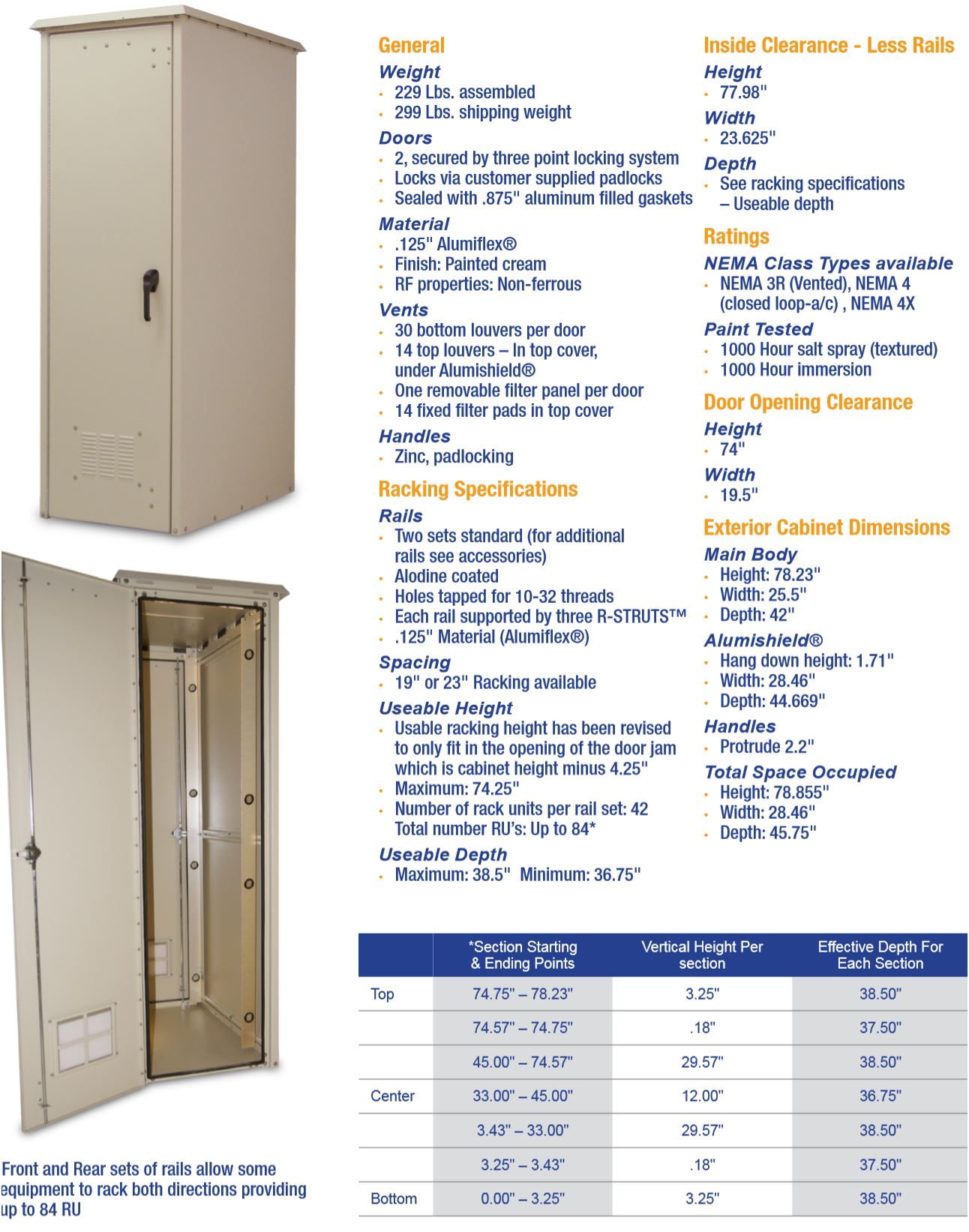 OkSolar.com Nema Outdoor Telecom Enclosures and Cabinets, Pad/Wall/Pole Mountable, wifi enclosure, wifi shelter, wifi cabinets, wimax enclosure, wimax shelter, wimax cabinets, electronic enclosures, ddb unlimited, ddb, 19 inch, 23 inch, racking, alarm cabinet, control boxes, alarm enclosure, cabinet, cabinet enclosure, cabinet housing, cabinet rack, eia 19, electrical cabinet, electrical enclosure, electrical housing, electronic cabinet, electronic enclosure, electronic rack, electric enclosure, enclosure, equipment rack, metal enclosure, nema 3, nema 3 cabinet, nema 3 enclosure, nema 3r, nema 3r cabinet, nema 3r enclosure, nema 4, nema 4x, nema 4 cabinet, nema 4 enclosure, nema 4x cabinet, nema 4x enclosure, weatherproof enclosure, weatherproof enclosures,  nema enclosure, nema enclsures,  nema, nema cabinet, nema cabinets, outdoor cabinet, outdoor cabinets, outdoor enclosure, outdoor enclosures, streetlight enclosure, aluminum, shelter, shelters, nema, enclosure, enclosures, elctrical enclosure, traffic control enclosure, traffic enclosure, 1 ru rack, 2 ru rack, 3 ru rack, 4 ru rack, 5 ru rack, 6 ru rack, 7 ru rack, 8 ru rack, 9 ru rack, 10 ru rack.