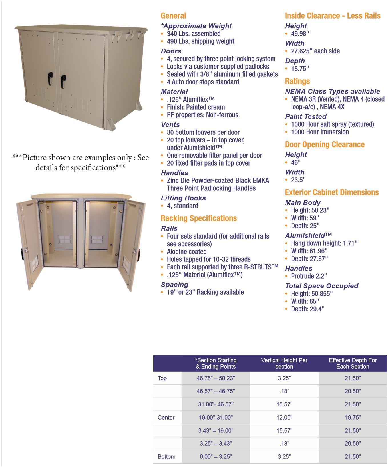 OkSolar.com Nema Outdoor Telecom Enclosures and Cabinets, Pad/Wall/Pole Mountable.