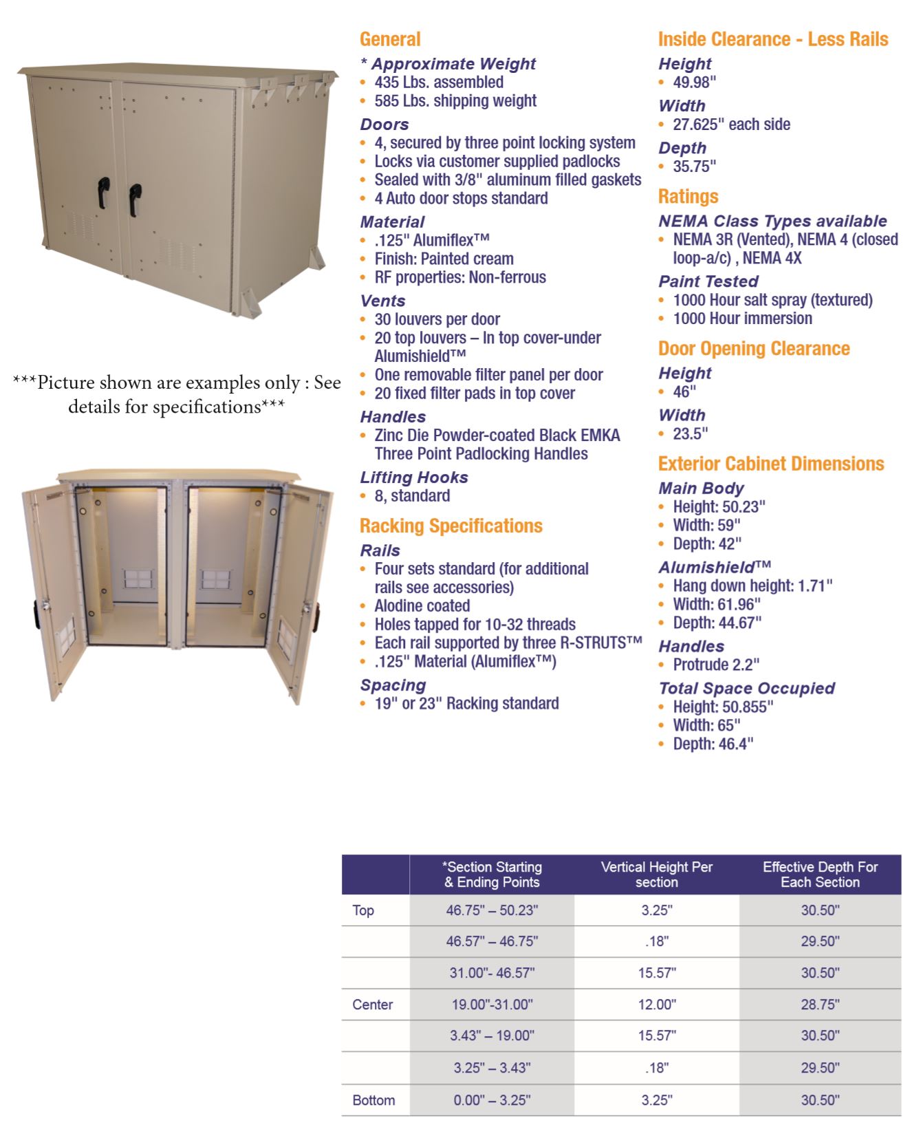 OkSolar.com Nema Outdoor Telecom Enclosures and Cabinets, Pad/Wall/Pole Mountable. OkSolar.com Nema Outdoor Telecom Enclosures and Cabinets, Pad/Wall/Pole Mountable.